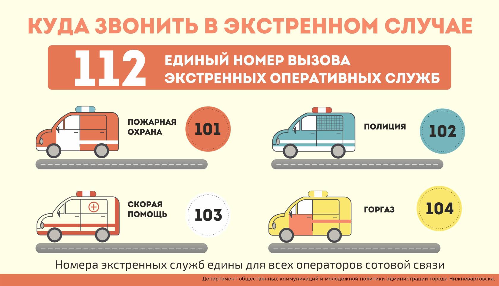 112 – единый номер телефона, в любой экстренной ситуации